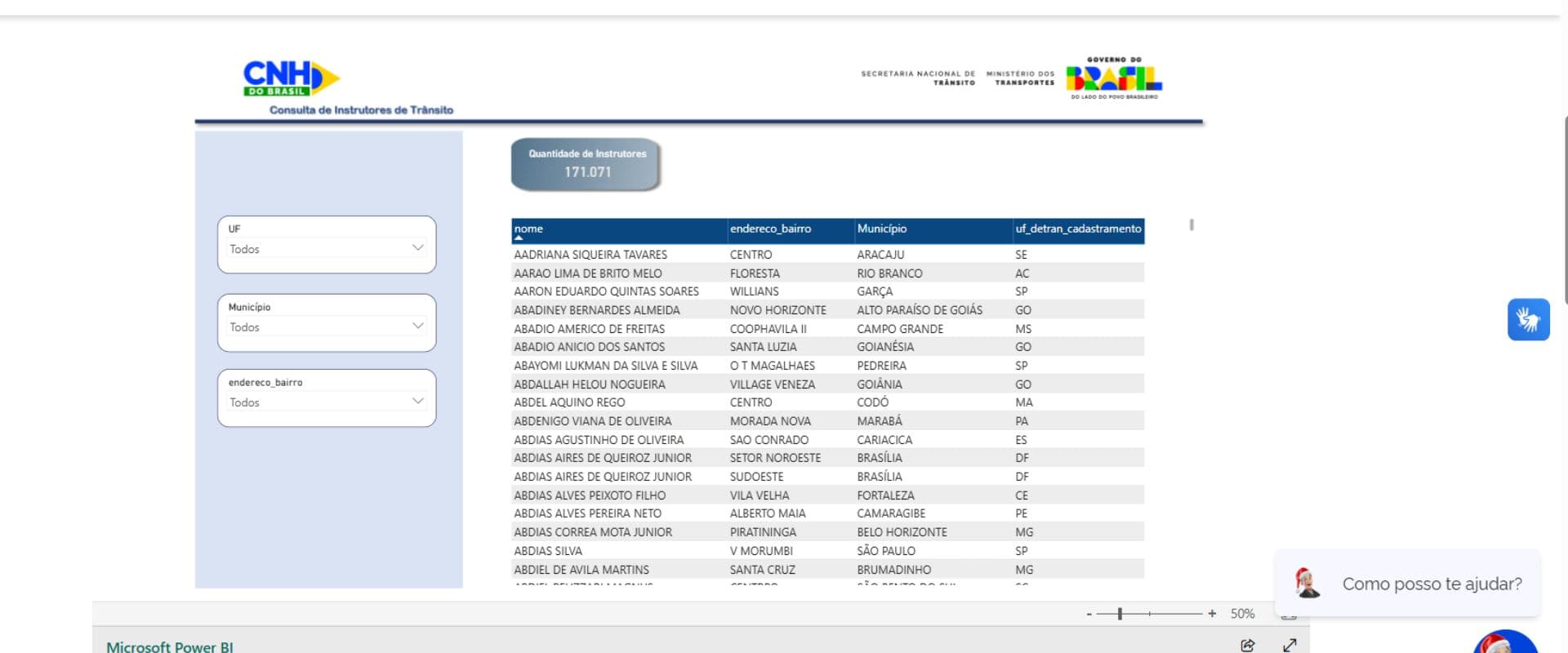 Tabela de instrutores de trânsito do Brasil, contendo nomes, endereços, municípios e UF, organizada por estado e cidade, facilitando busca por localidade.