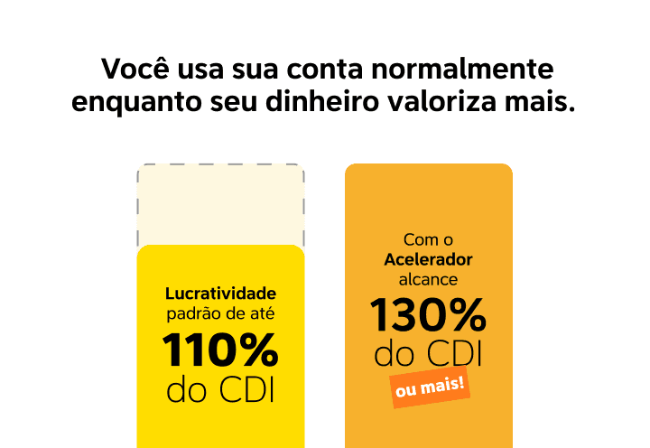 img-lucratividade-valoriza-mb
