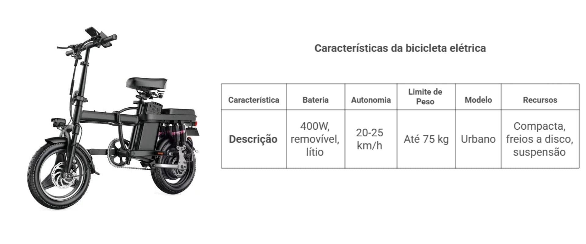 Imagem de uma bicicleta elétrica preta com design moderno.