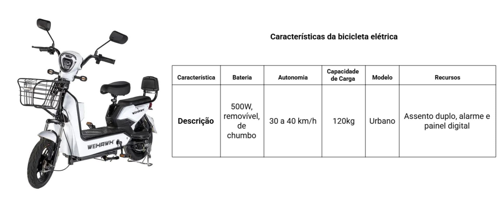 Imagem de uma scooter elétrica branca com porta-cestas na frente e assento.