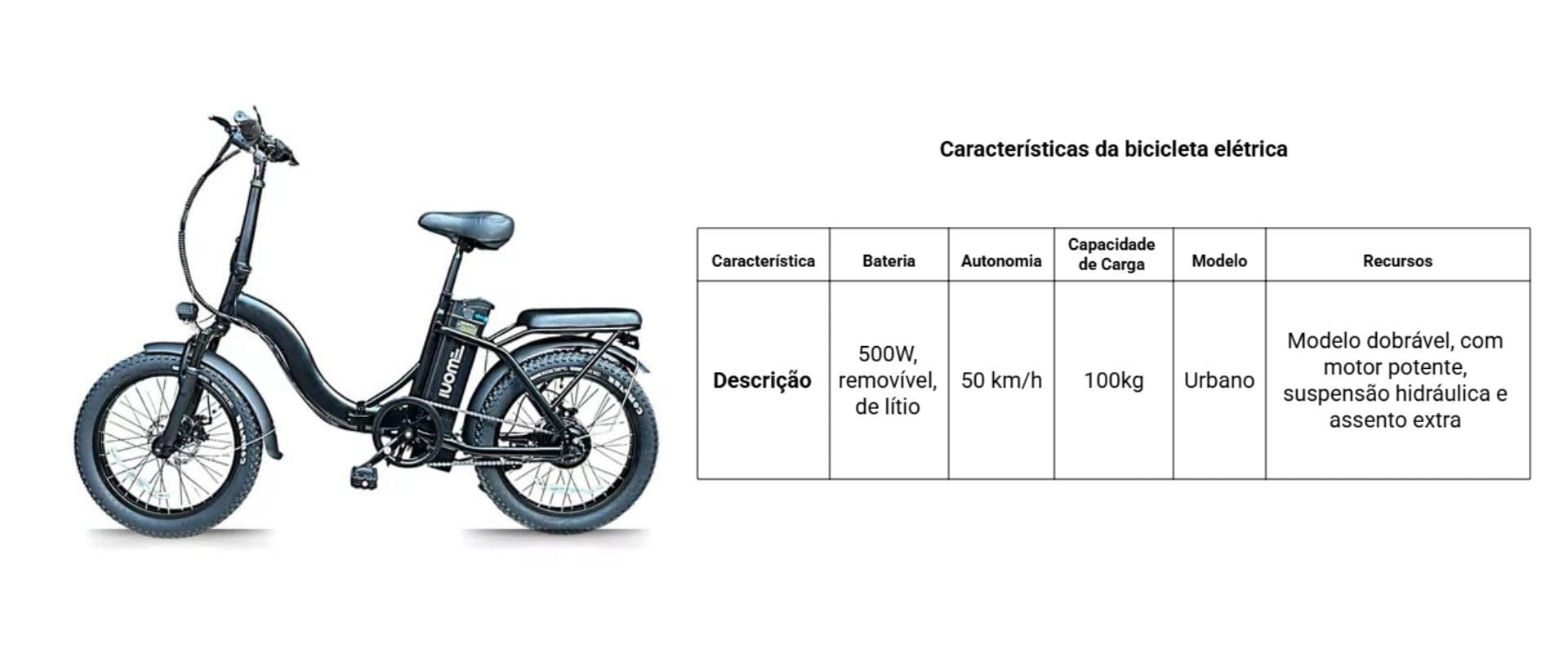 Imagem de uma bicicleta elétrica dobrável preta e moderna.