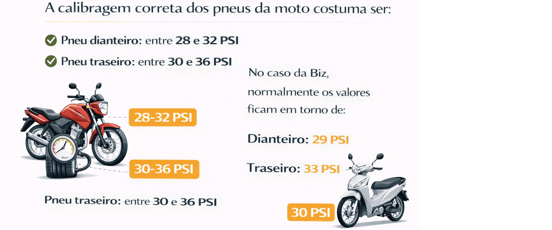 infográfico explicando a calibragem correta dos pneus da moto.