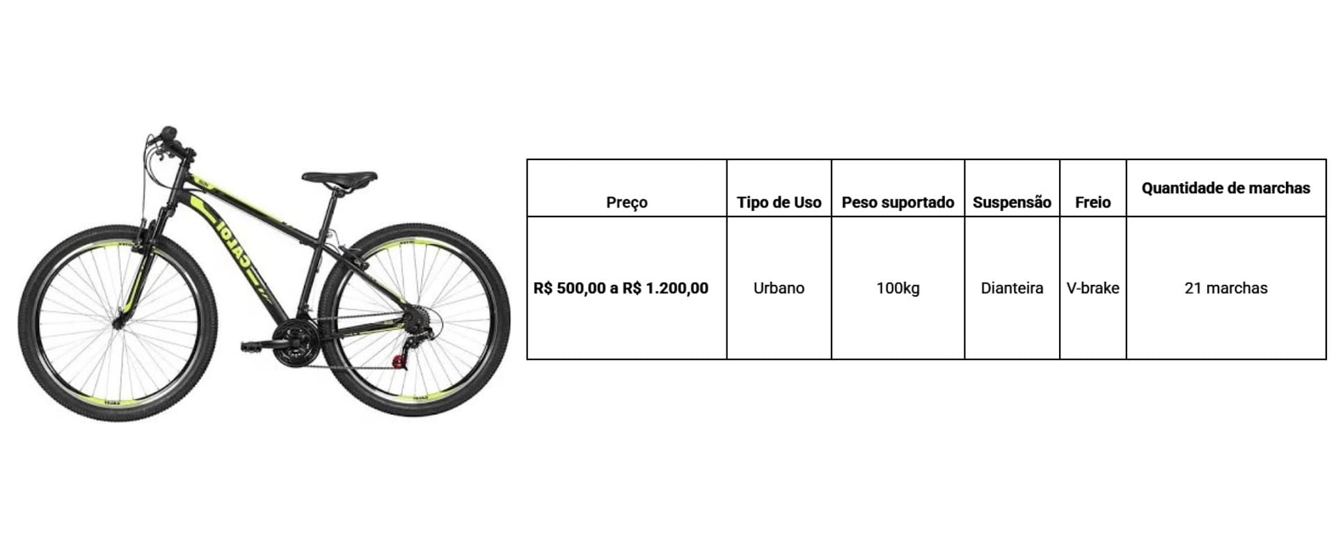 Bicicleta da marca caloi de uso urbano com suspensão dianteira.