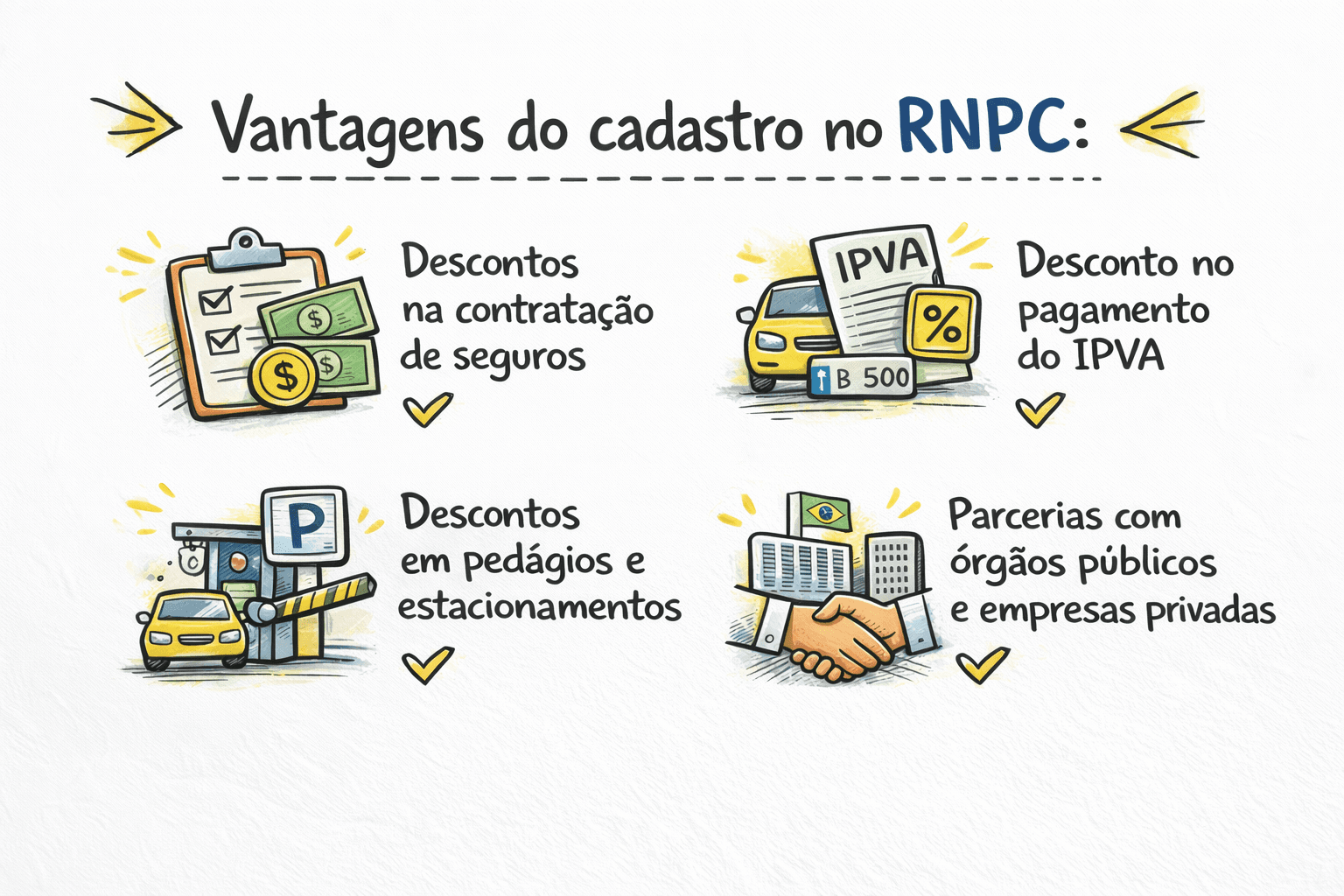 Infográfico explicando as vantagens do cadastro RNPC